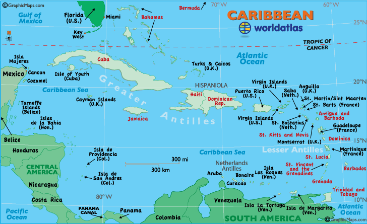 Caribbean Landforms and Land Statistics