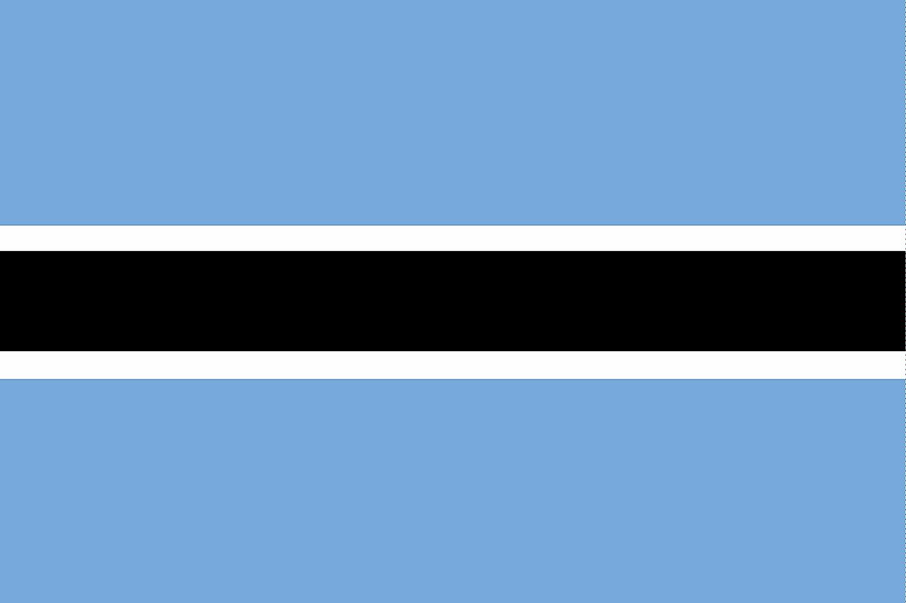The National Flag of Botswana features light blue, black, and white horizontal bands of varying thicknesses.