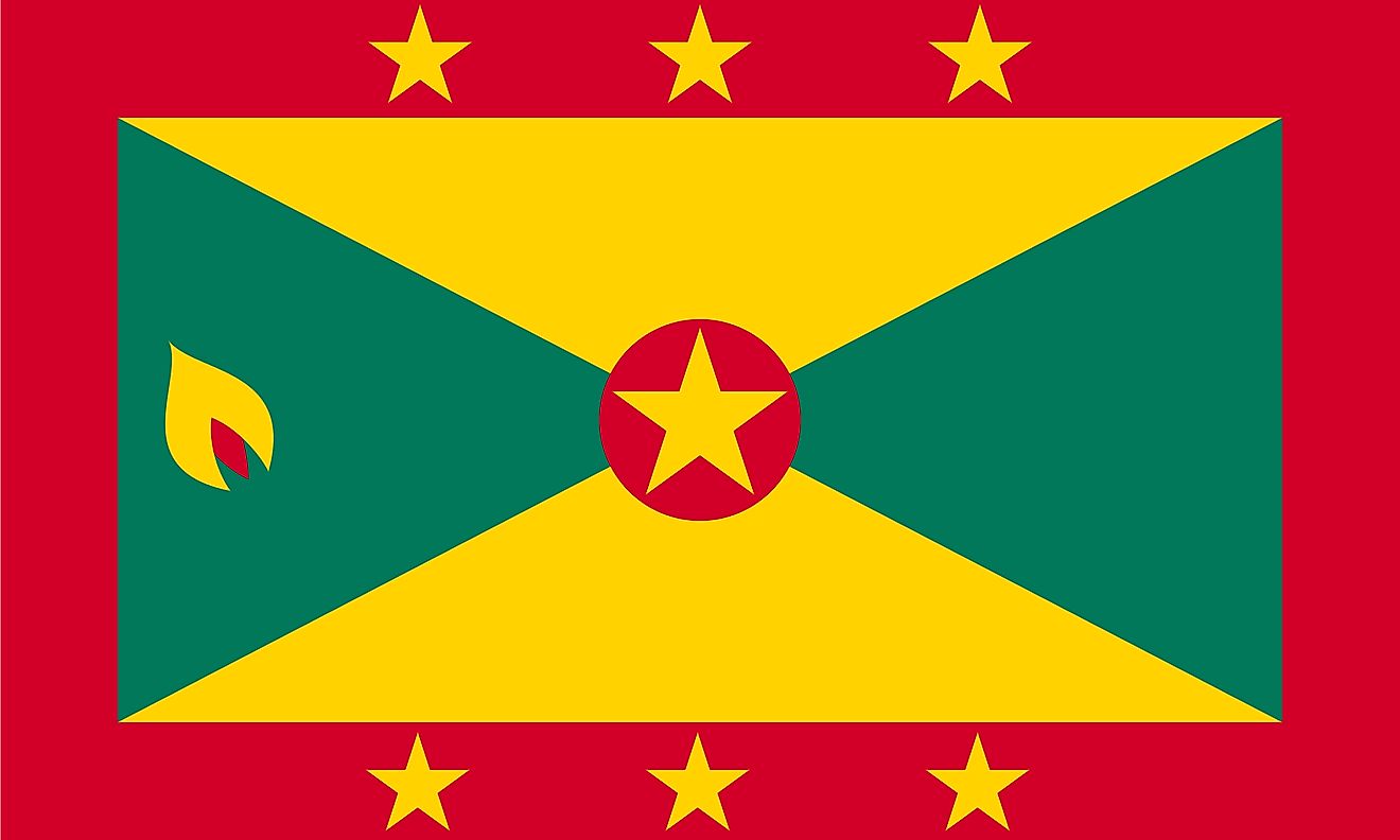 The flag of Grenada features a rectangle divided into yellow (top and bottom) and green (hoist and fly) triangles with a red border bearing six stars (three at the top and three at the bottom.