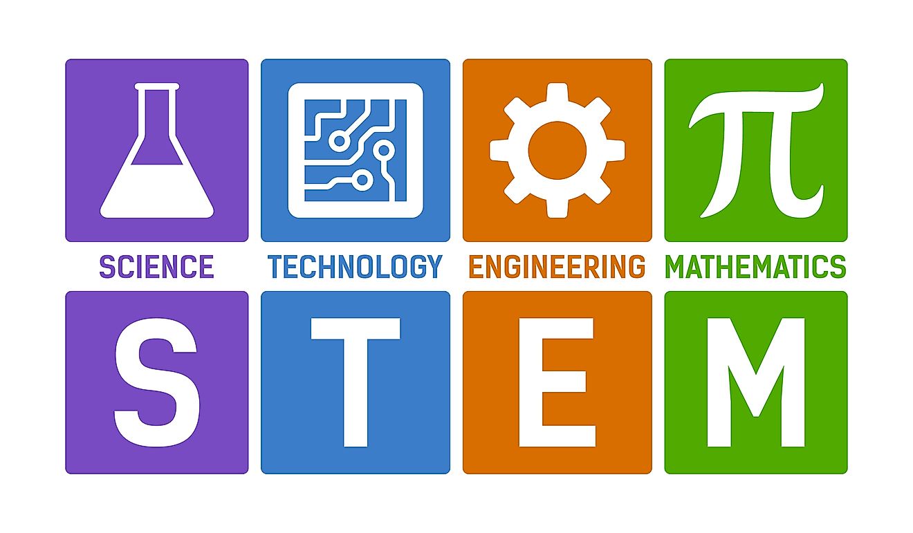 STEM - science, technology, engineering and mathematics.