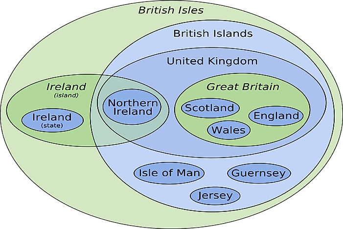 What Is The Difference Between United Kingdom, Great Britain, And ...