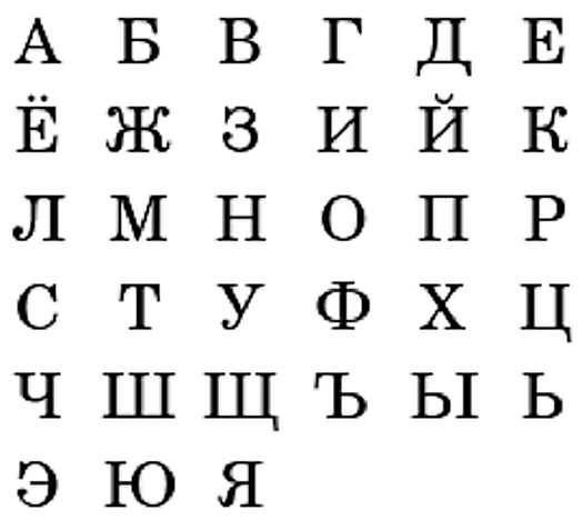 What Is A Cyrillic Alphabet WorldAtlas