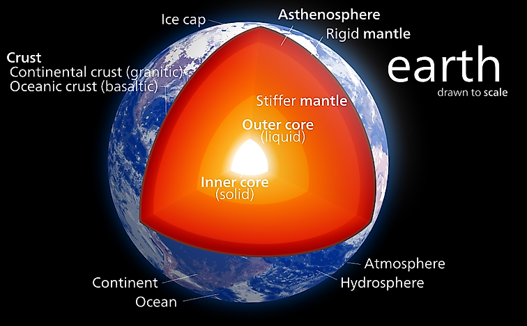 the-most-abundant-elements-in-the-earth-s-crust-worldatlas