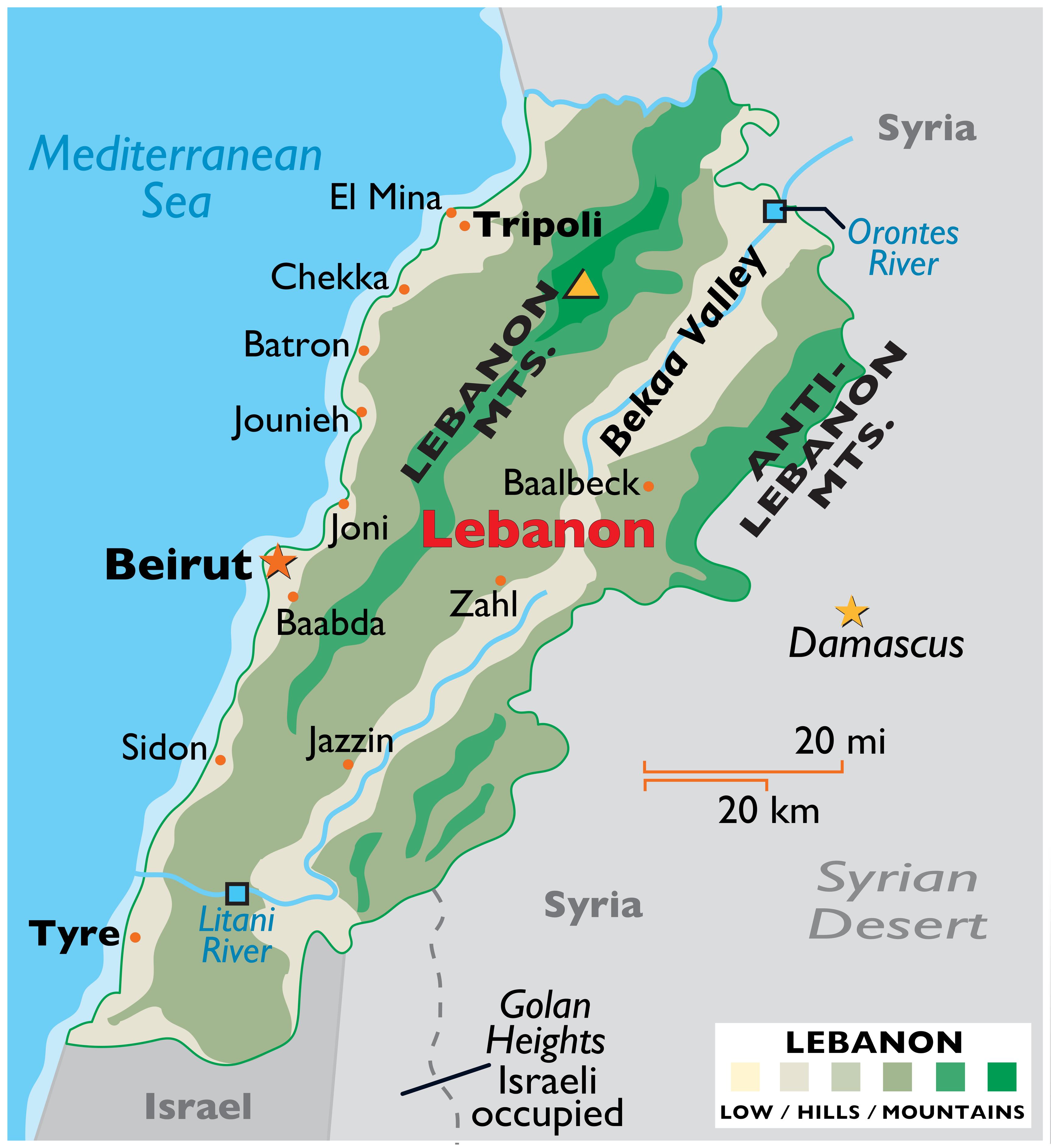 Ливан (ссылки)