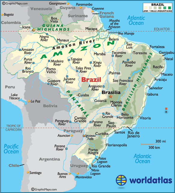 Полезные ссылки - Бразилия