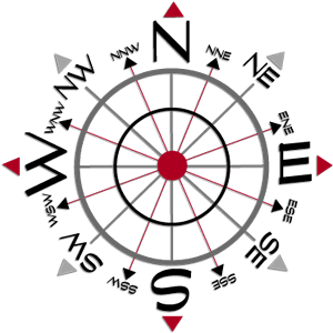 compass direction definition