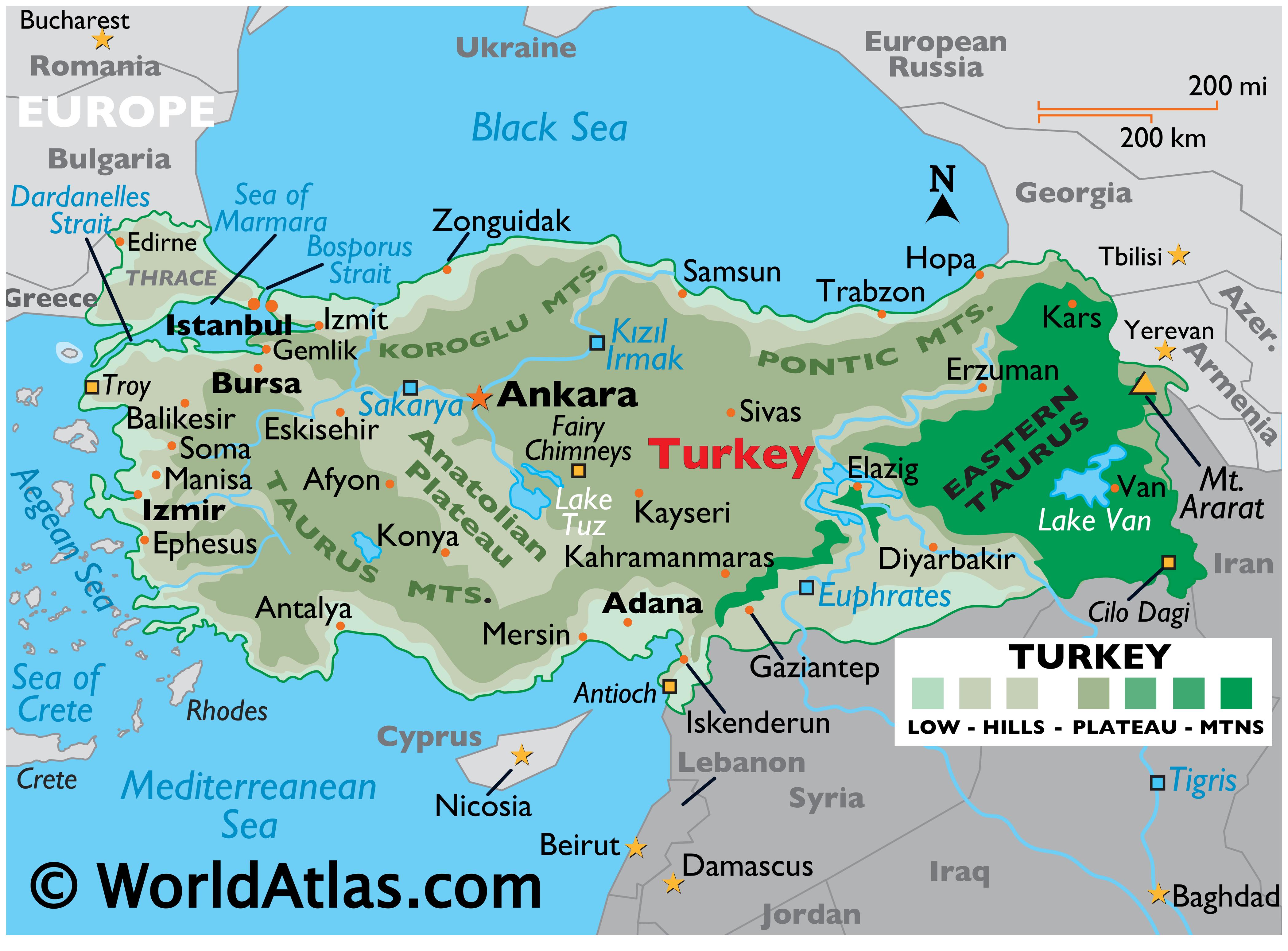 Is Turkey In Europe Or Asia RedShed