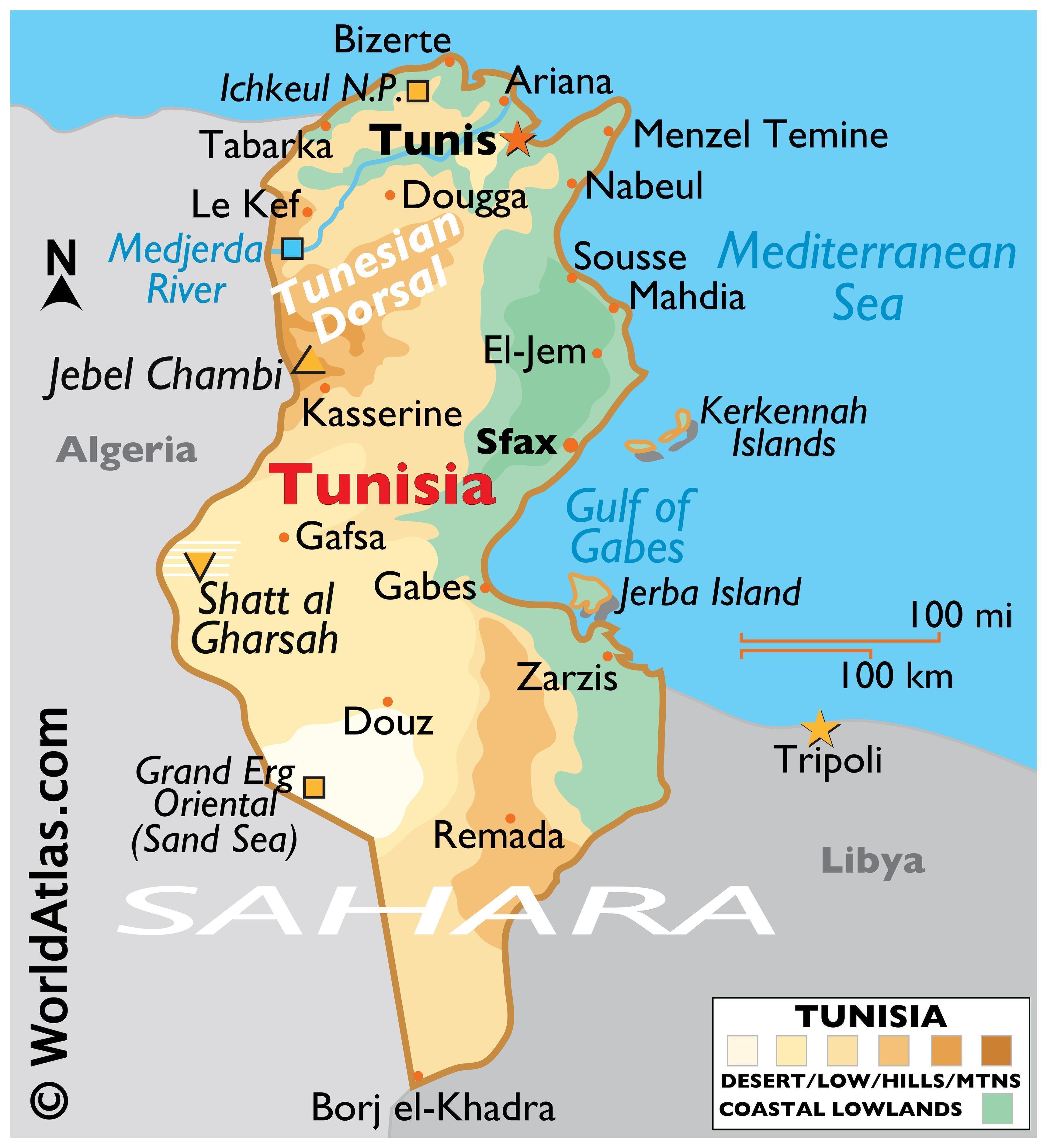 Principais Cidades Da Tunisia - EDULEARN