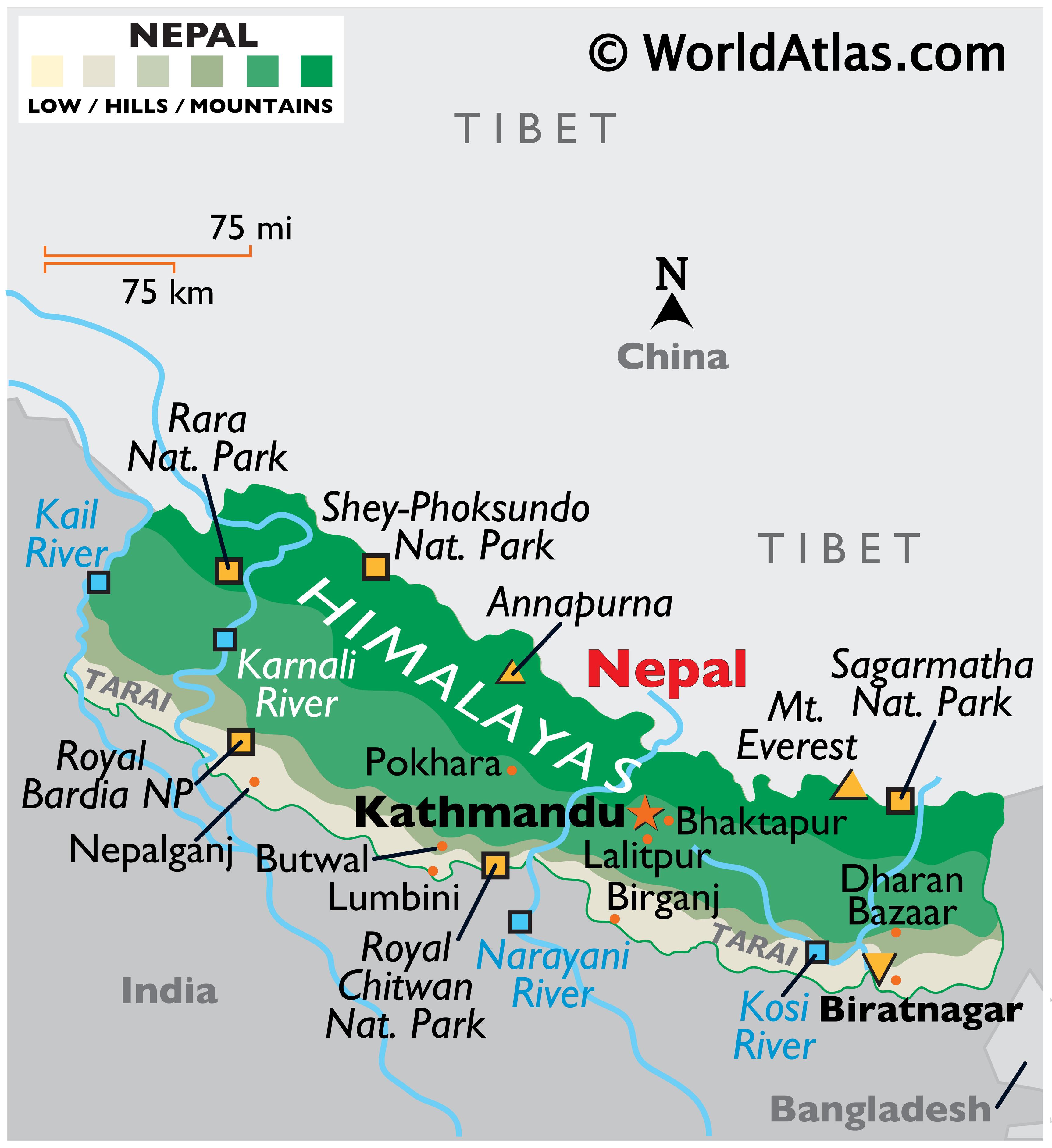 Nepal Kaarten - Vogels