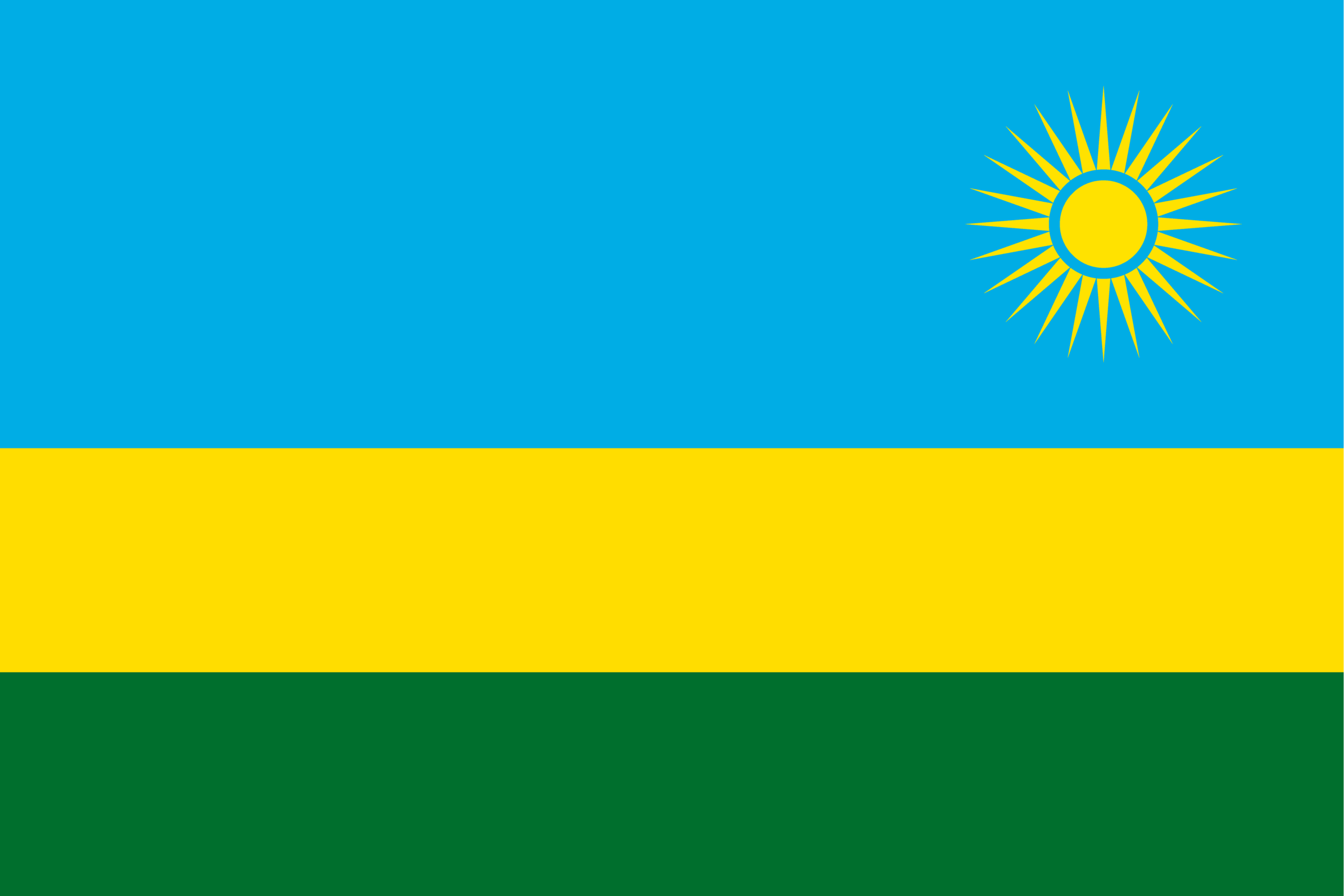 Flag of Rwanda, Colors, Symbols, Meaning
