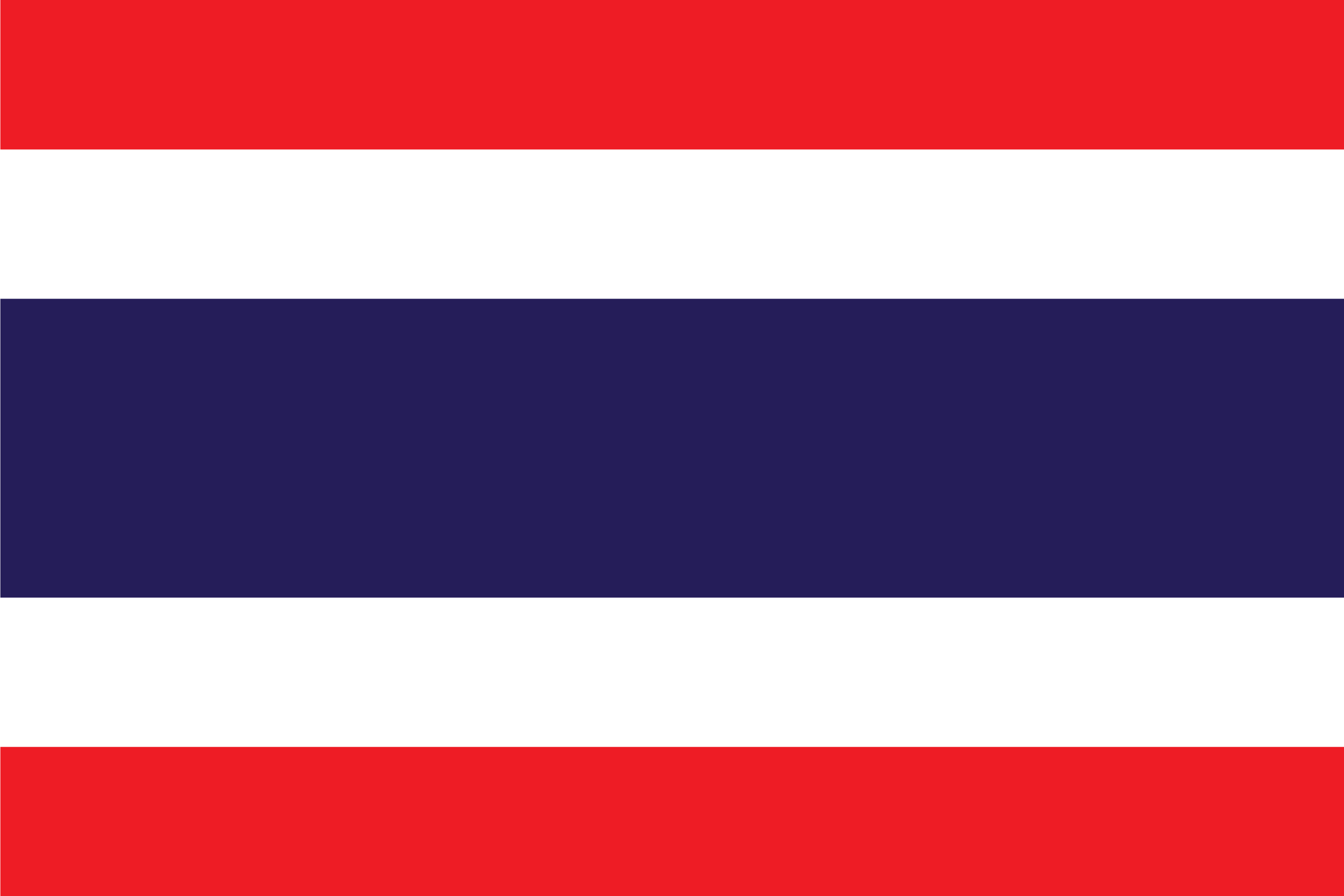 Flags Symbols And Currency Of Thailand World Atlas
