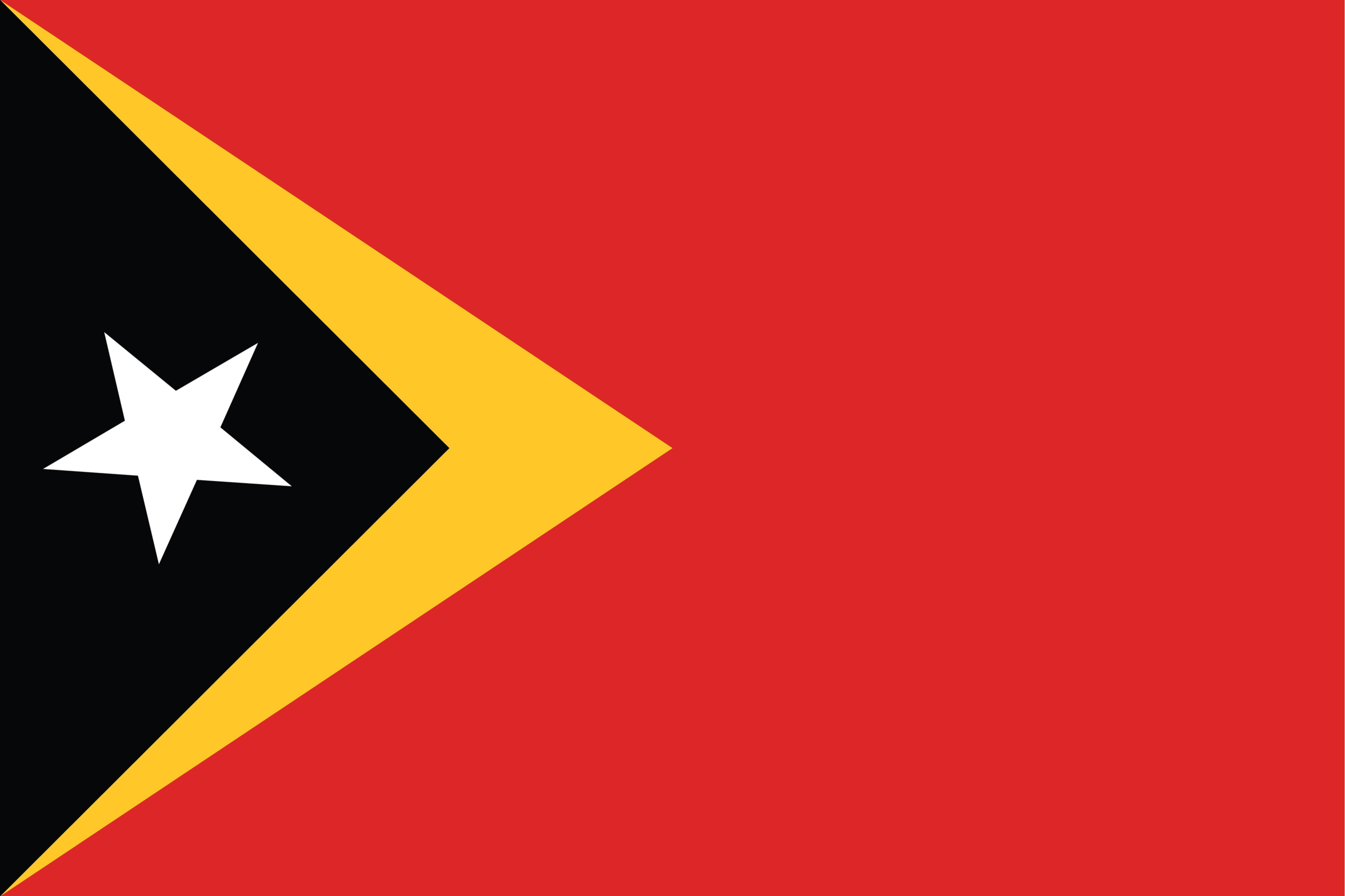 Flags Symbols And Currency Of Timor Leste World Atlas