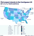 Infographic showing the largest islands in the contiguous USA 