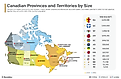 infographic showing Canadian territories and provinces by size (area in square kilometers)