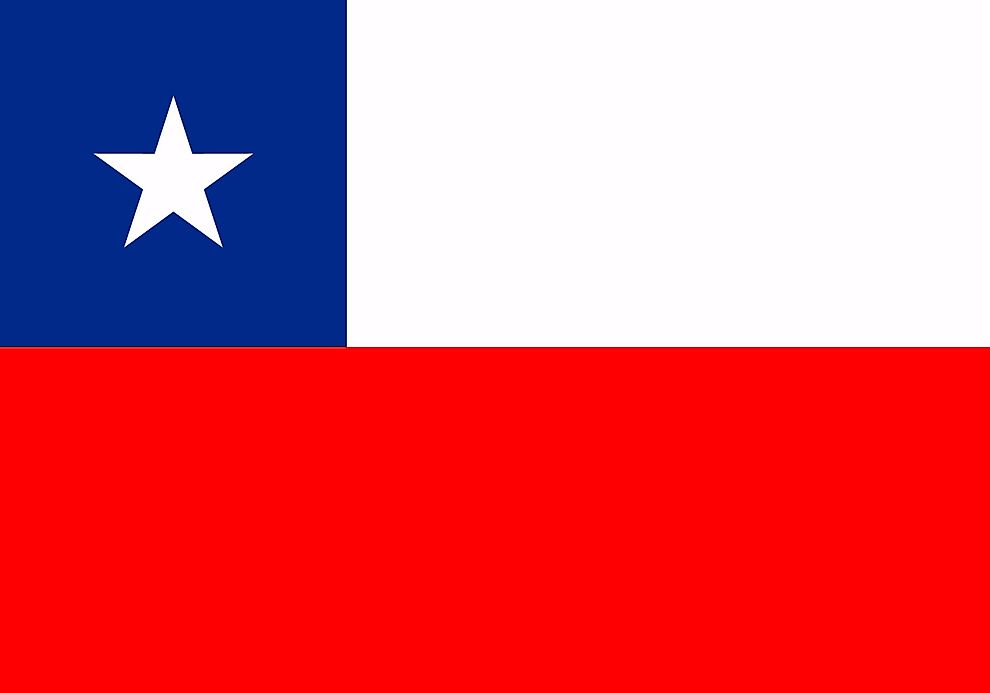 What Does The Red On The Chile Flag Represent