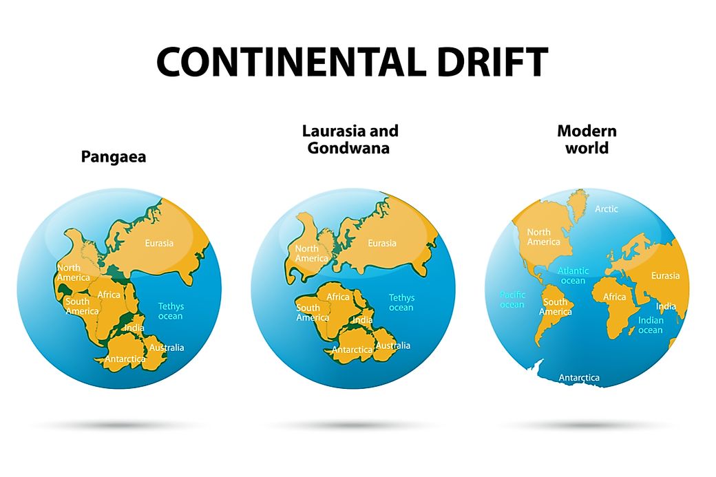 what-was-the-gondwana-supercontinent-worldatlas