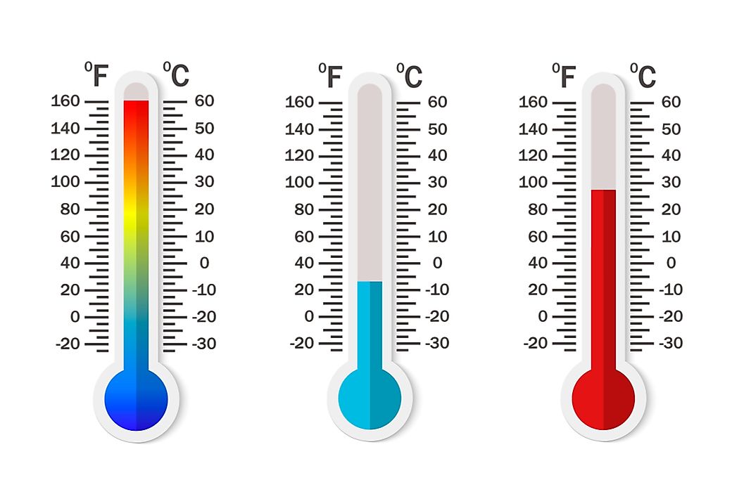 temperature conversion from fahrenheit to celsius