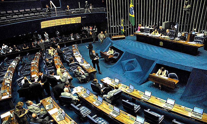 brazil form of government