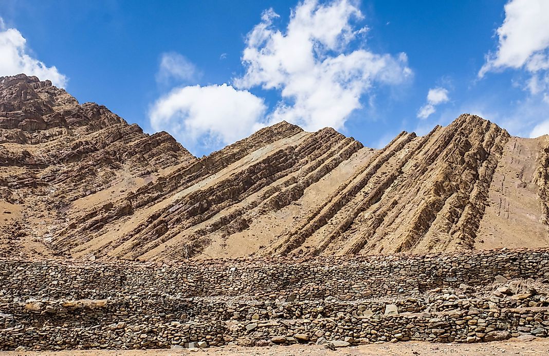 What Is The Difference Between Young And Old Fold Mountains