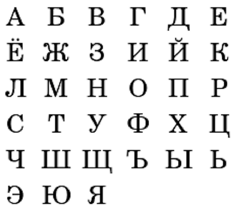word spelled using russian alphabet