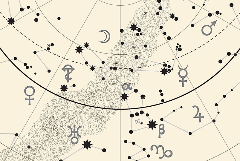 astrology text symbols