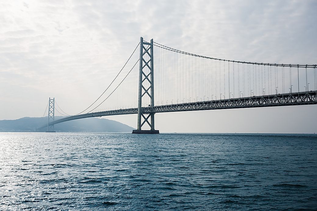 what-is-the-longest-suspension-bridge-in-the-world-worldatlas