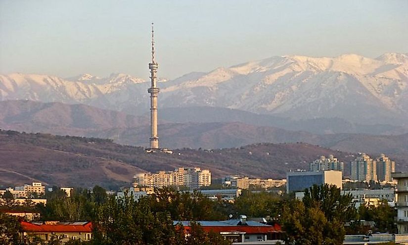 Biggest Cities In Kazakhstan - WorldAtlas.com