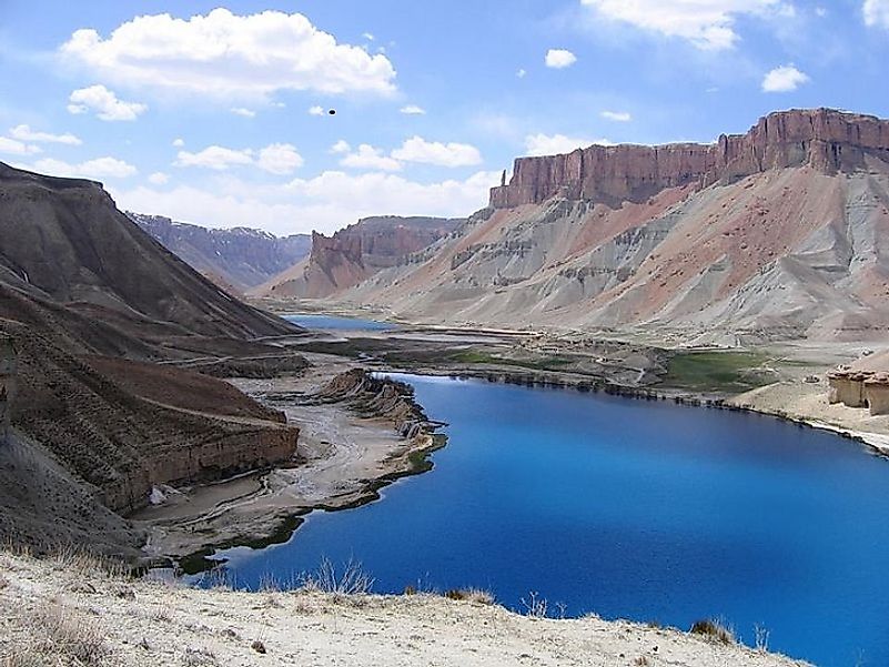 Ecological Regions Of Afghanistan - WorldAtlas.com