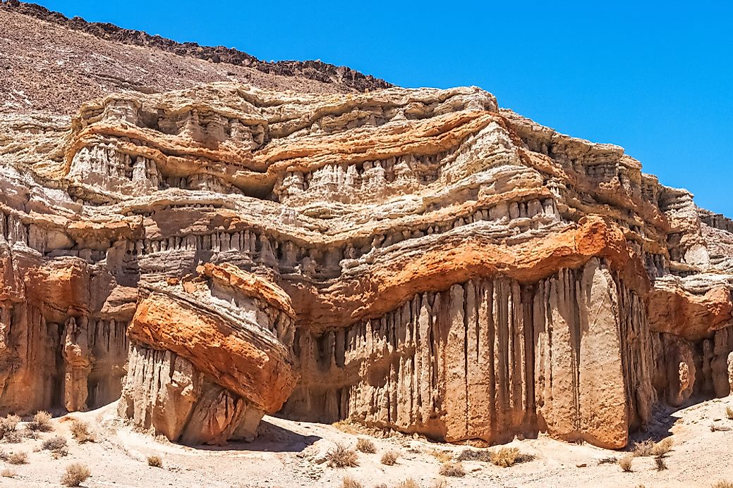 Importance Of Geology In Our Daily Life