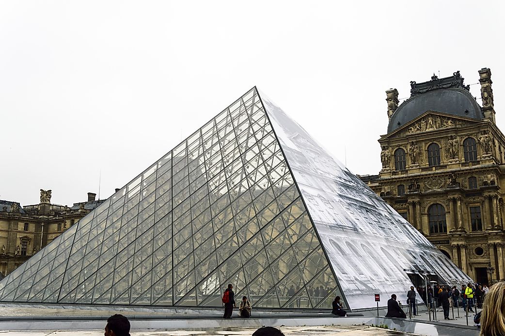 The Largest Art Museums In The World