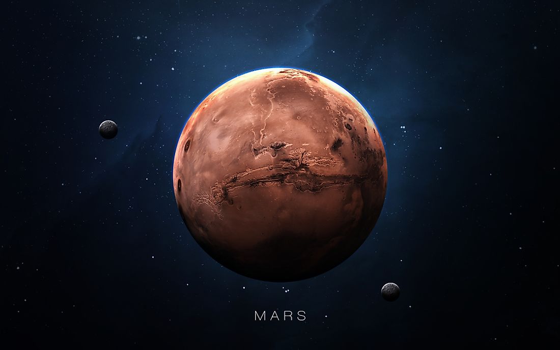 How Many Moons Does Mars Have Worldatlascom