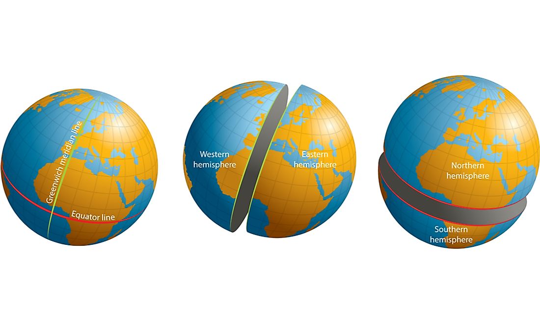 What Divides A Globe Into Eastern And Western Hemispheres