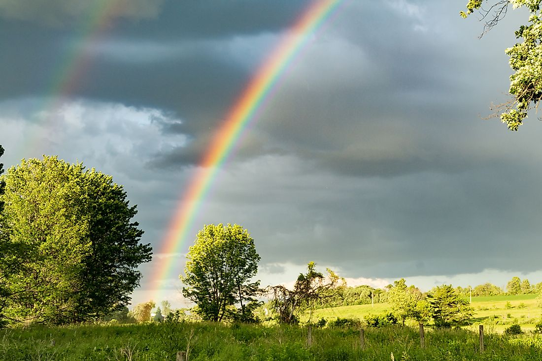 What Are The Different Types Of Rainbows?