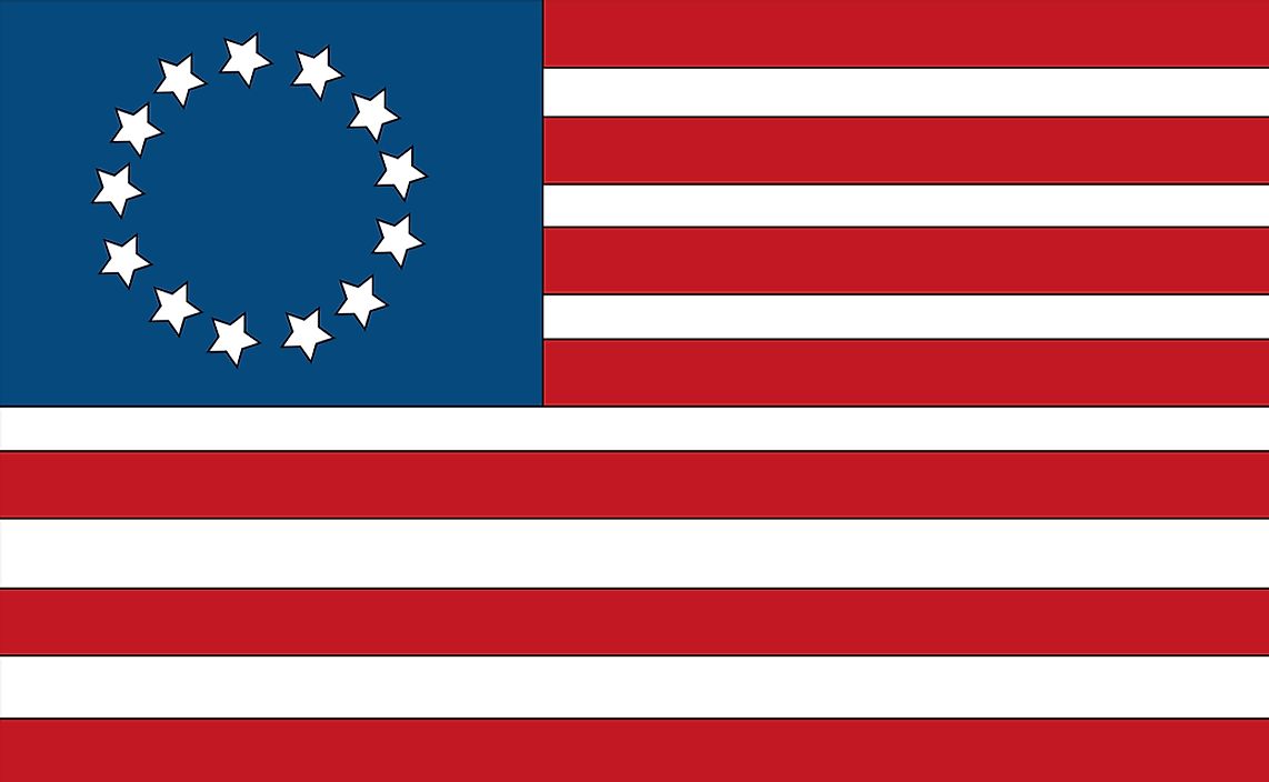 13 colonies flag        
        <figure class=