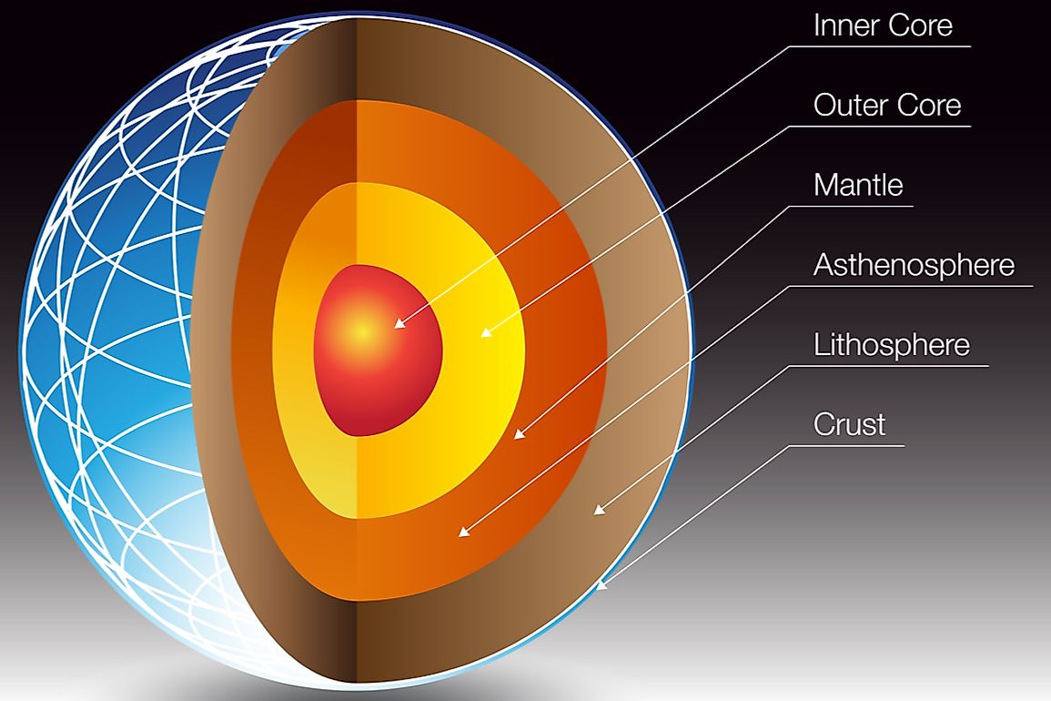 The Most Abundant Elements In The Earth s Crust WorldAtlas