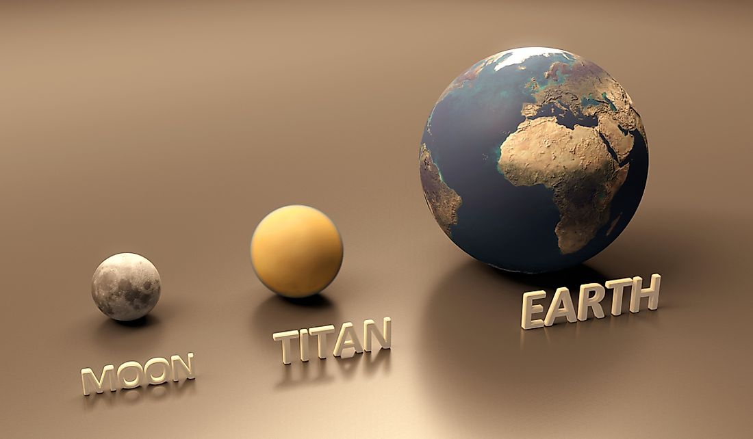 is-titan-bigger-than-earth-worldatlas