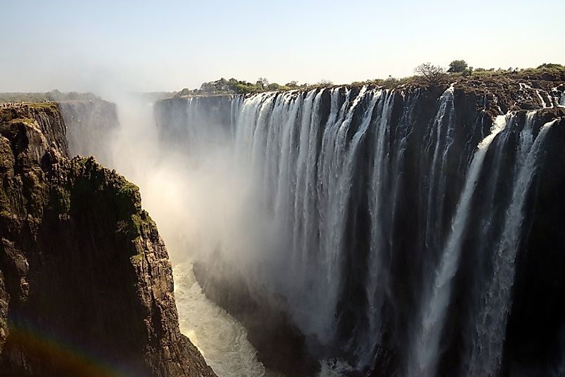 The Zambezi River - WorldAtlas.com