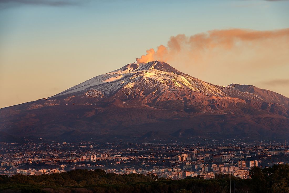 Dormant Volcano Examples