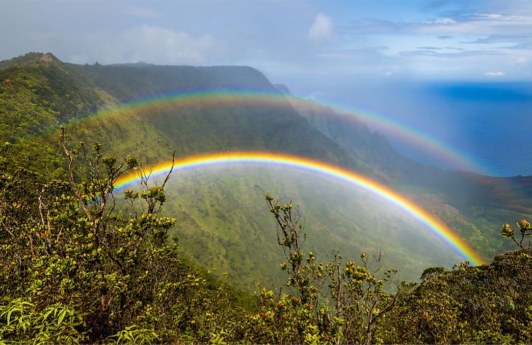 How Is a Rainbow Formed? - WorldAtlas.com