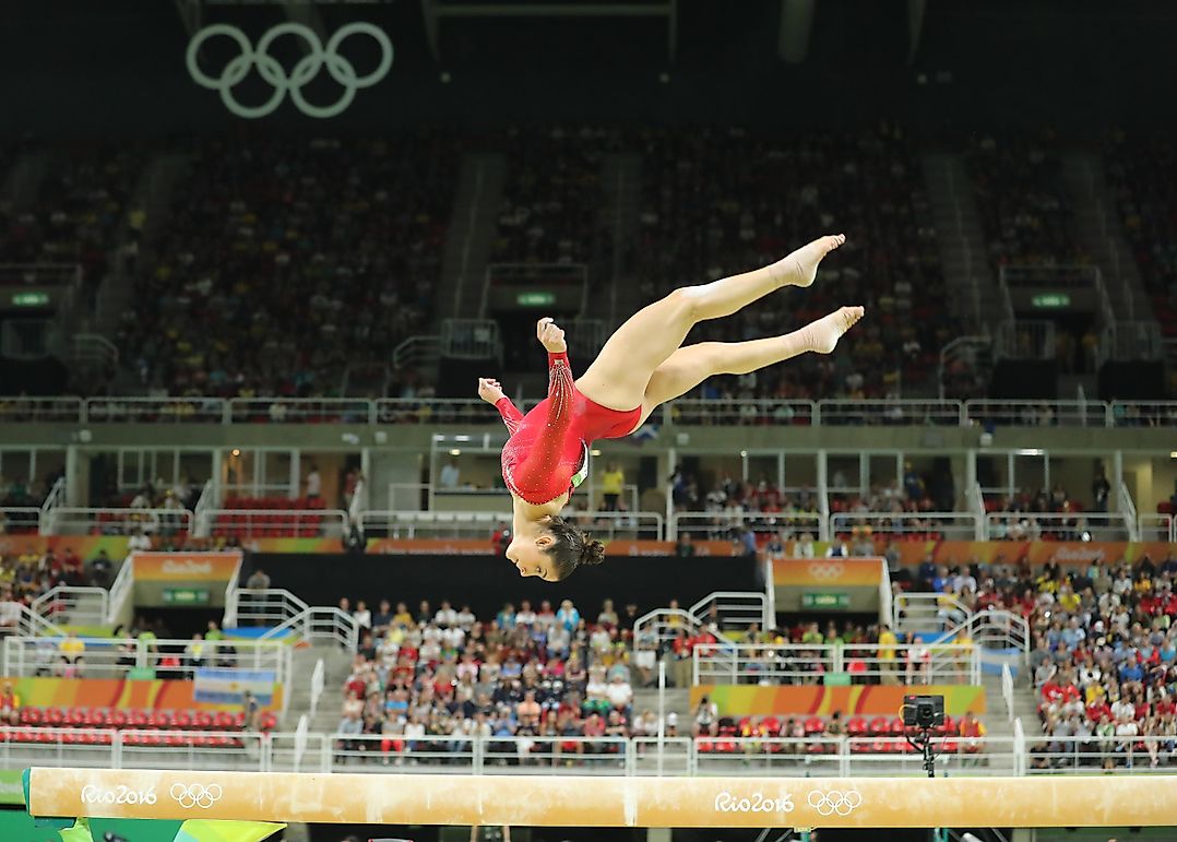 Most Watched Summer Olympic Sports
