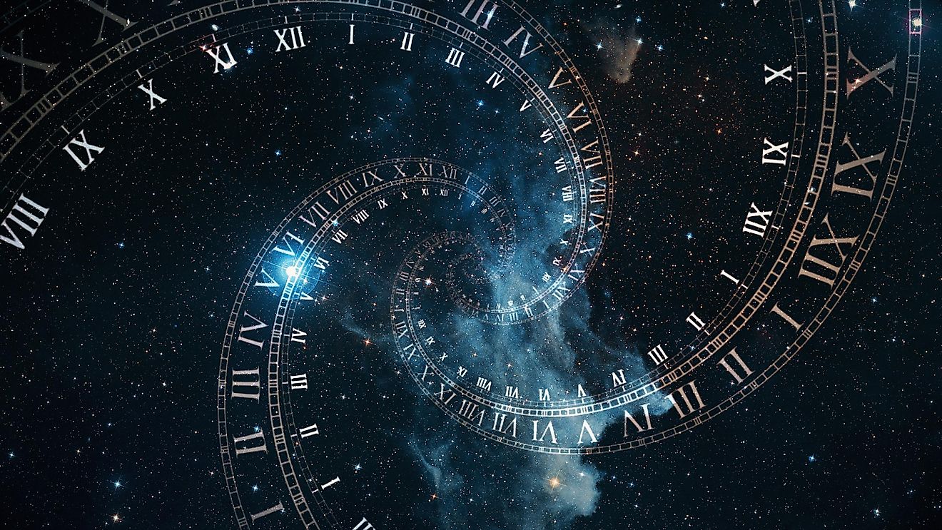 Is Time Travel Possible? WorldAtlas