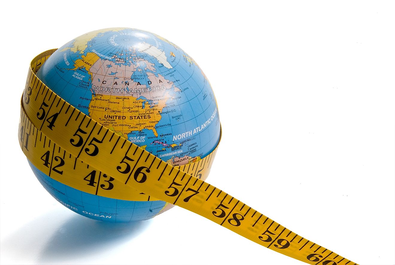 obesity rates around the world