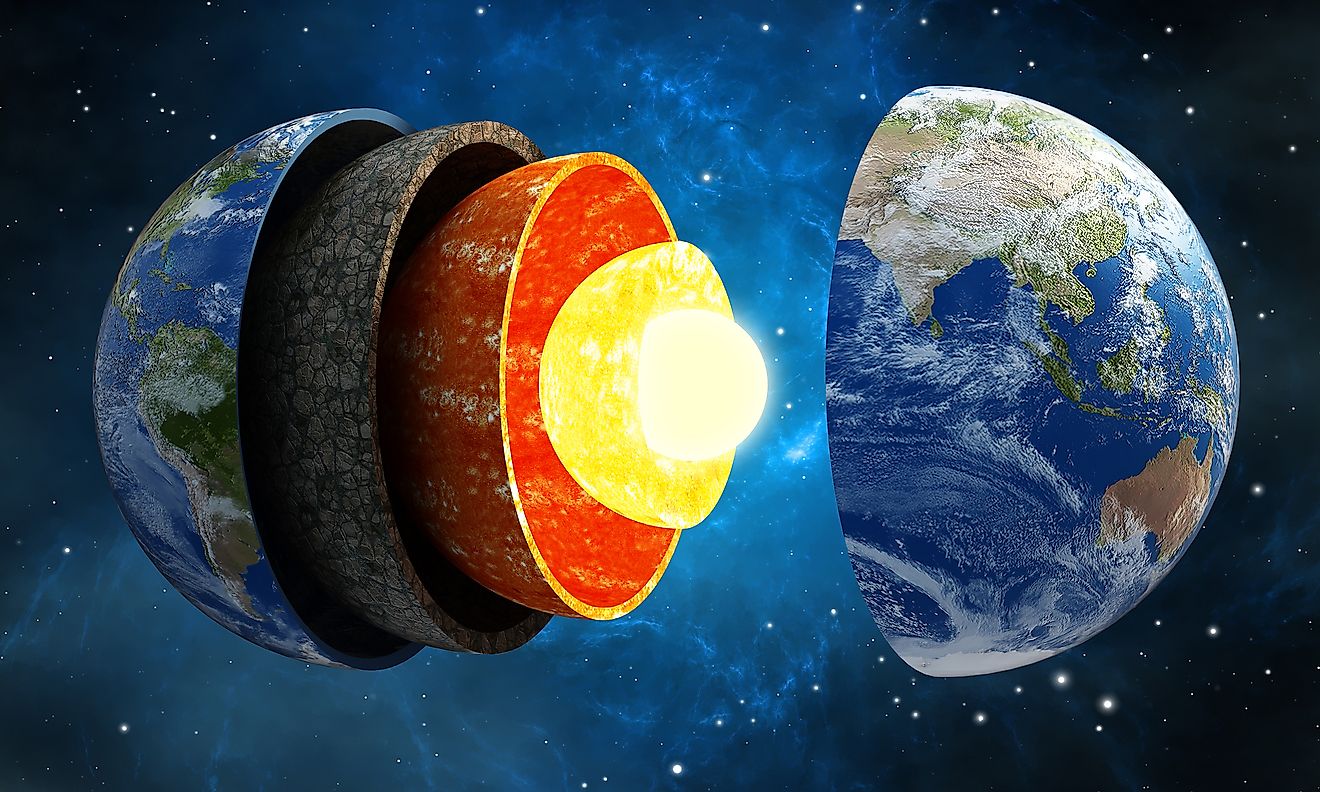 what-are-the-layers-of-the-earth-worldatlas