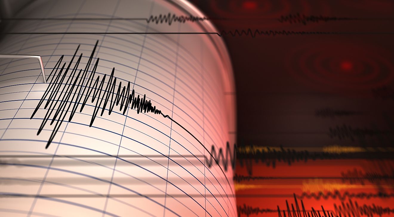 Can Earthquakes Be Predicted Worldatlas