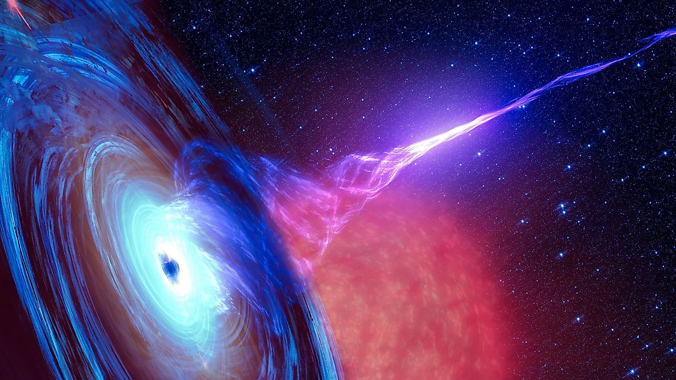 What are black holes and how do they form?