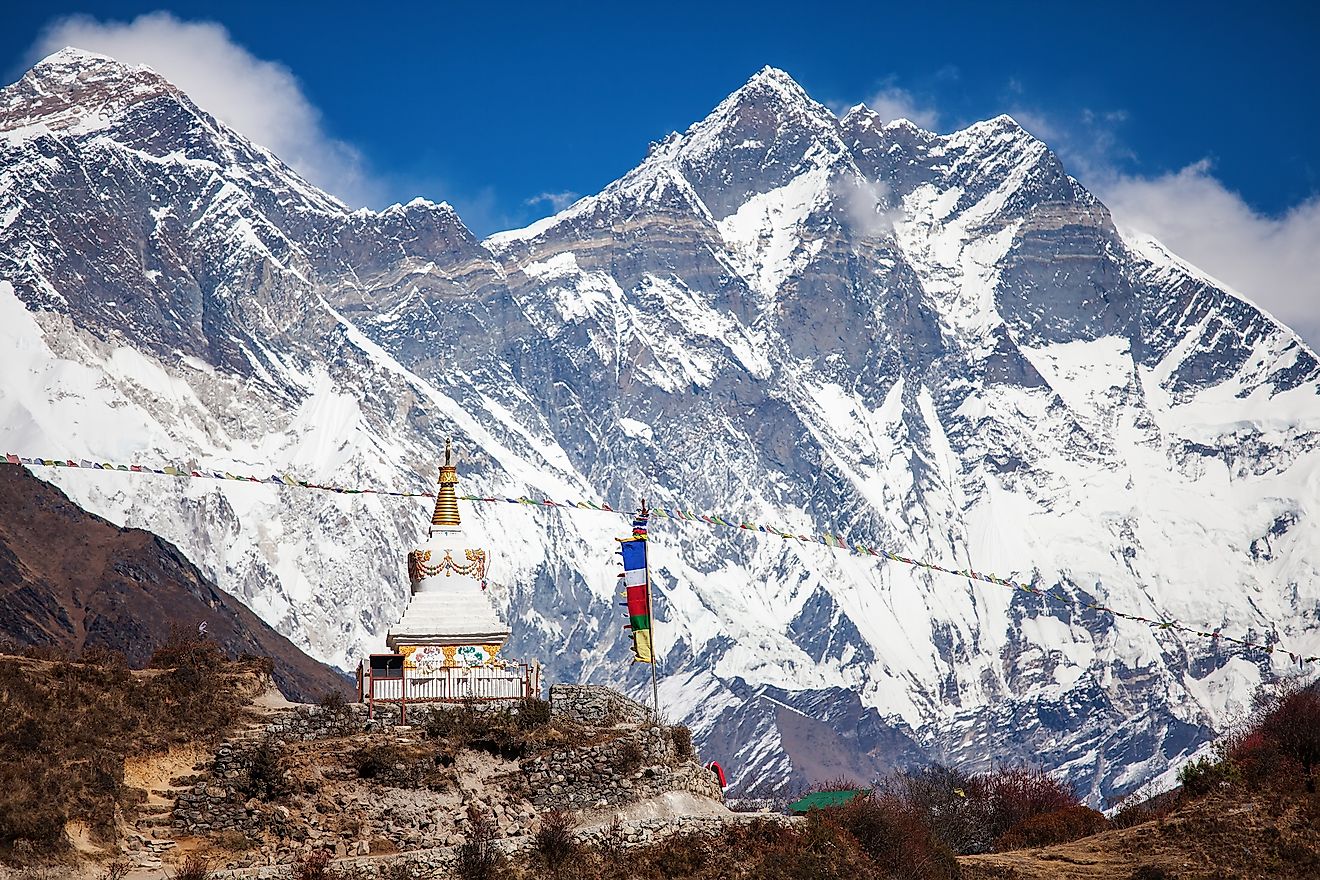 Hindi Meaning Of Highest Peak