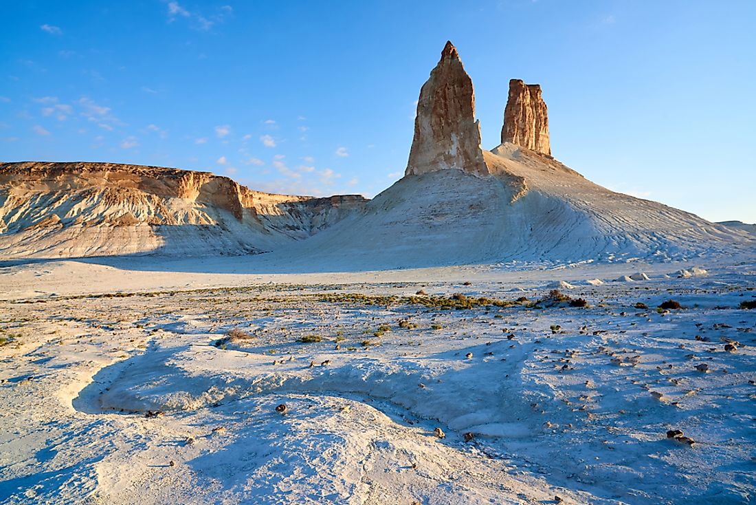 what-type-of-climate-does-turkmenistan-have-worldatlas