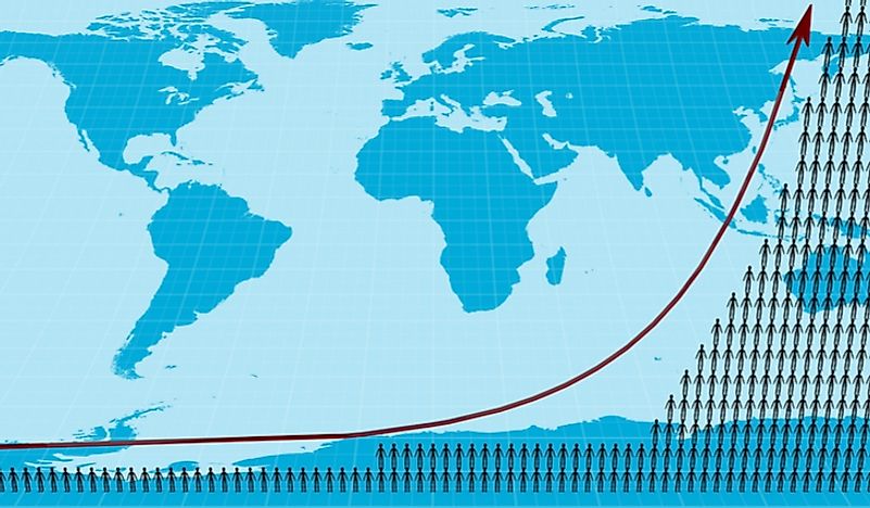 why-do-some-countries-have-such-high-birth-rates-worldatlas