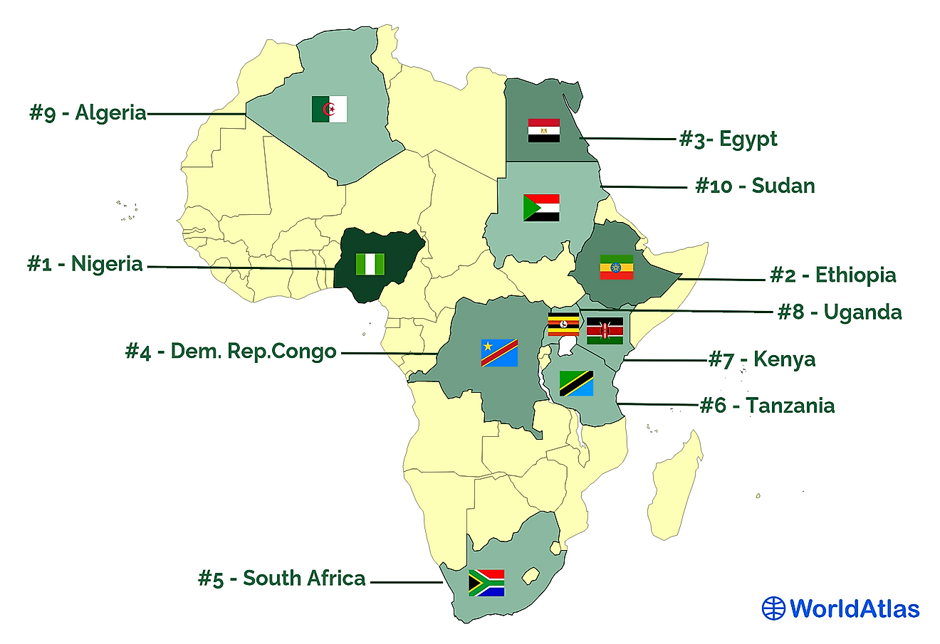 The Most Populated Countries In Africa WorldAtlas