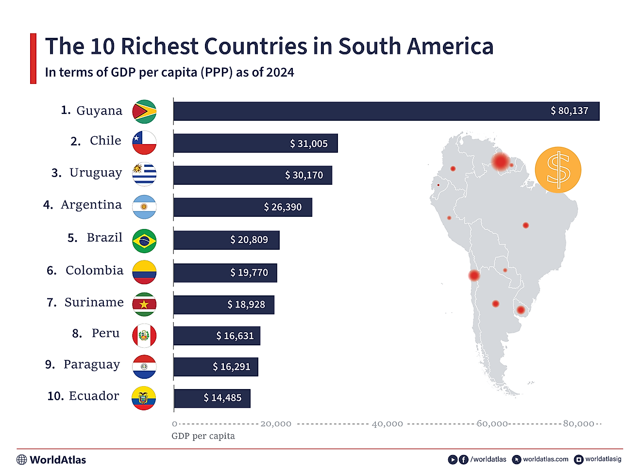 The Richest Countries In South America - WorldAtlas